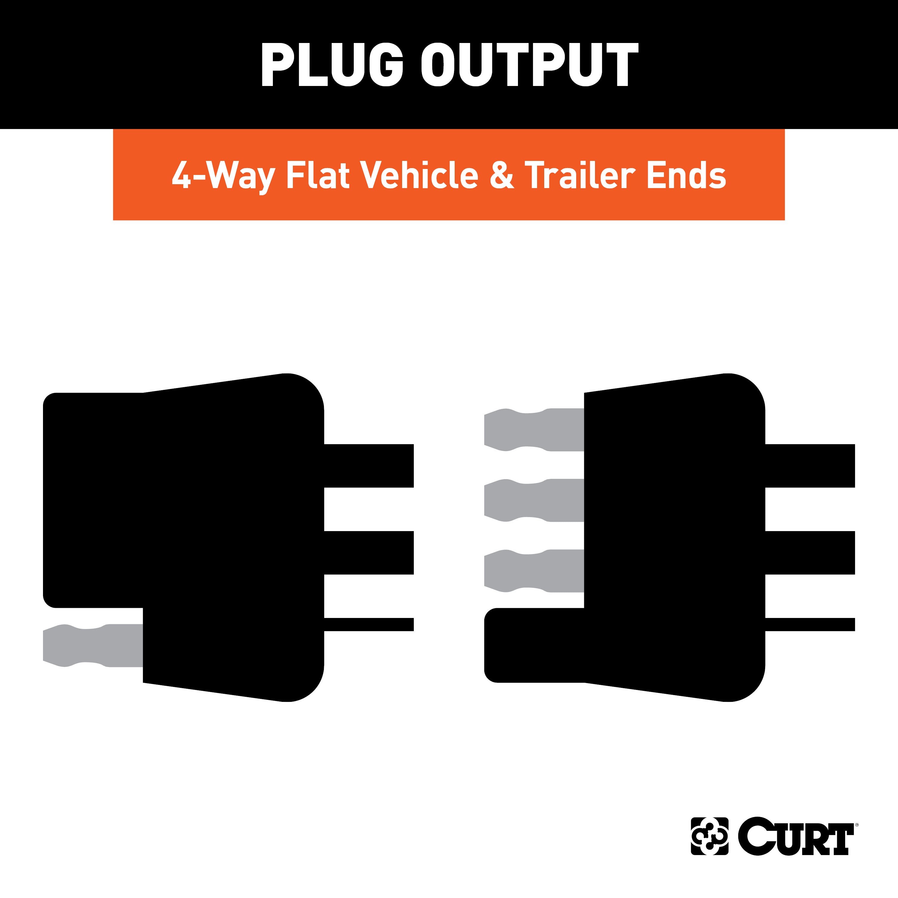 CURT 4-Pin Trailer Wiring Harness, 12-Inch Vehicle-Side and Trailer-Side Wires Model 58344