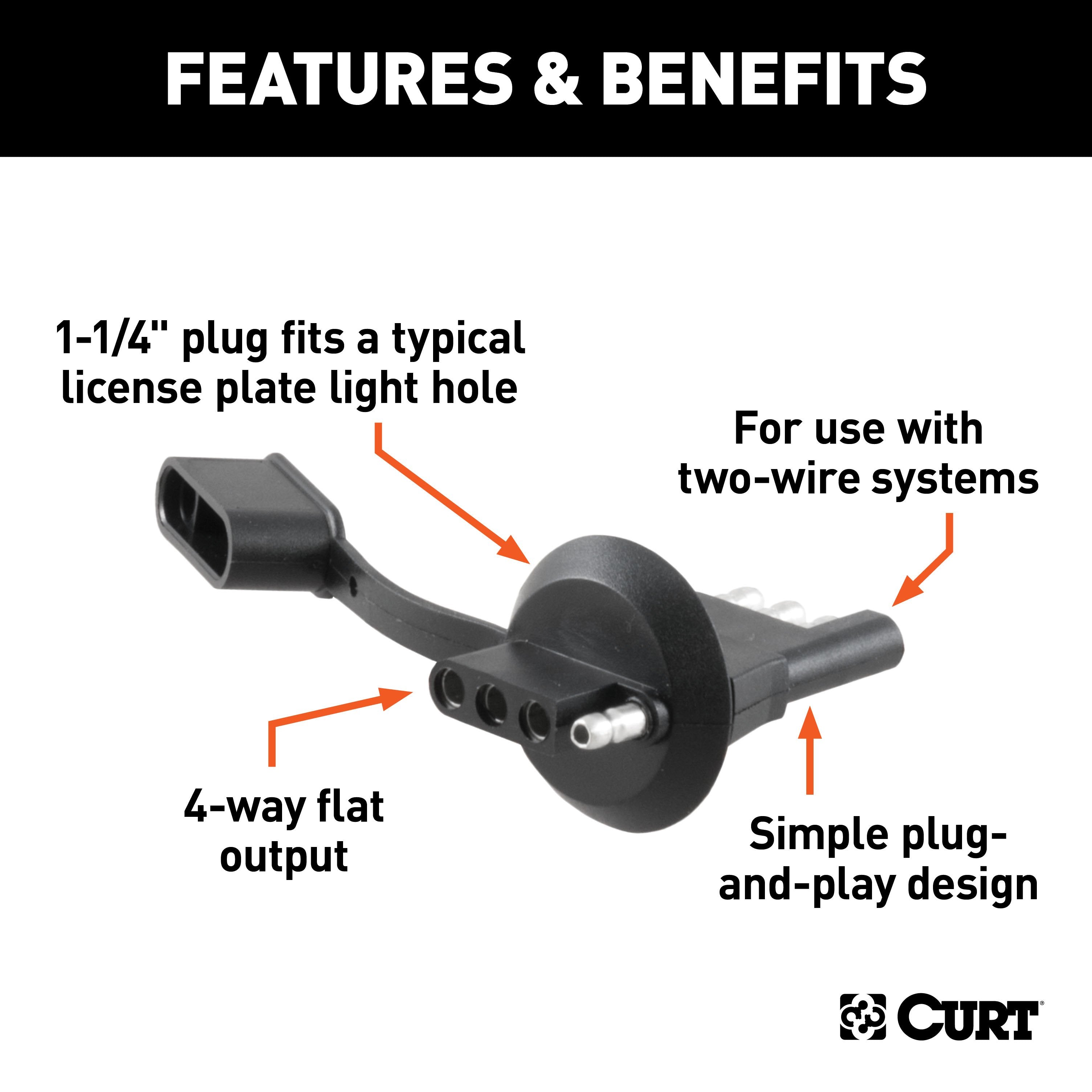 CURT 4-Way Flat Vehicle-Side Trailer Wiring Adapter for 1-1/4-Inch License Plate Light Hole Model 58404