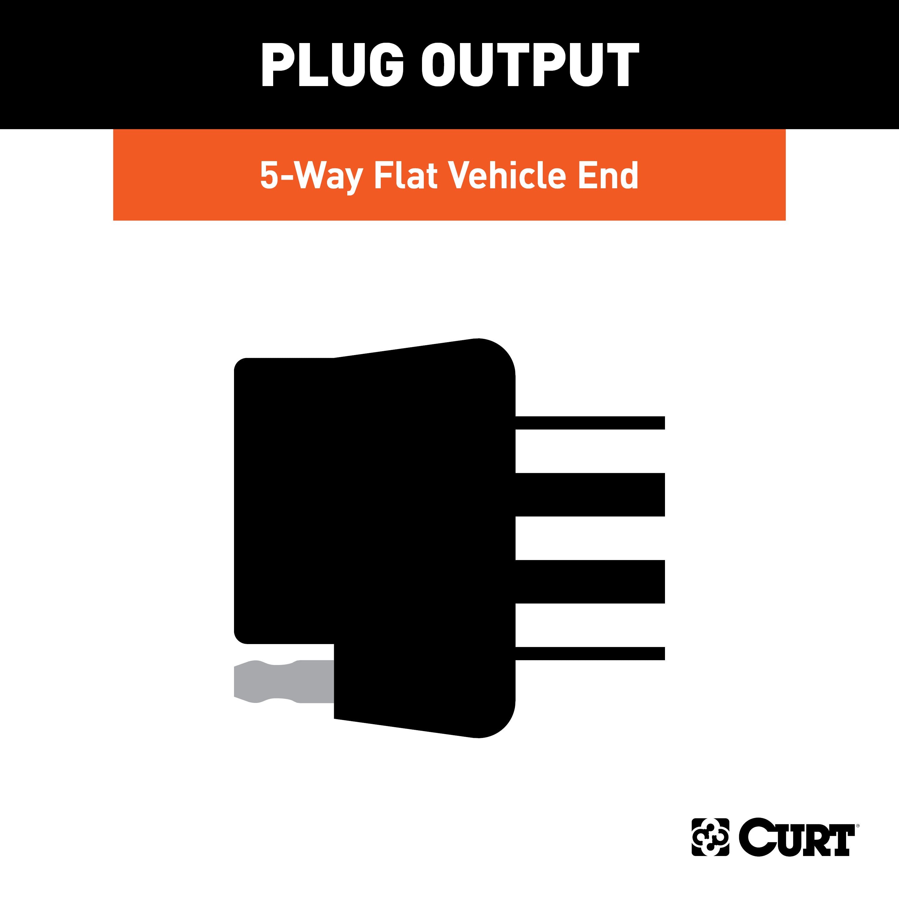 CURT Vehicle-Side 5-Pin Flat Trailer Wiring Harness with 60-Inch Wires Model 58531