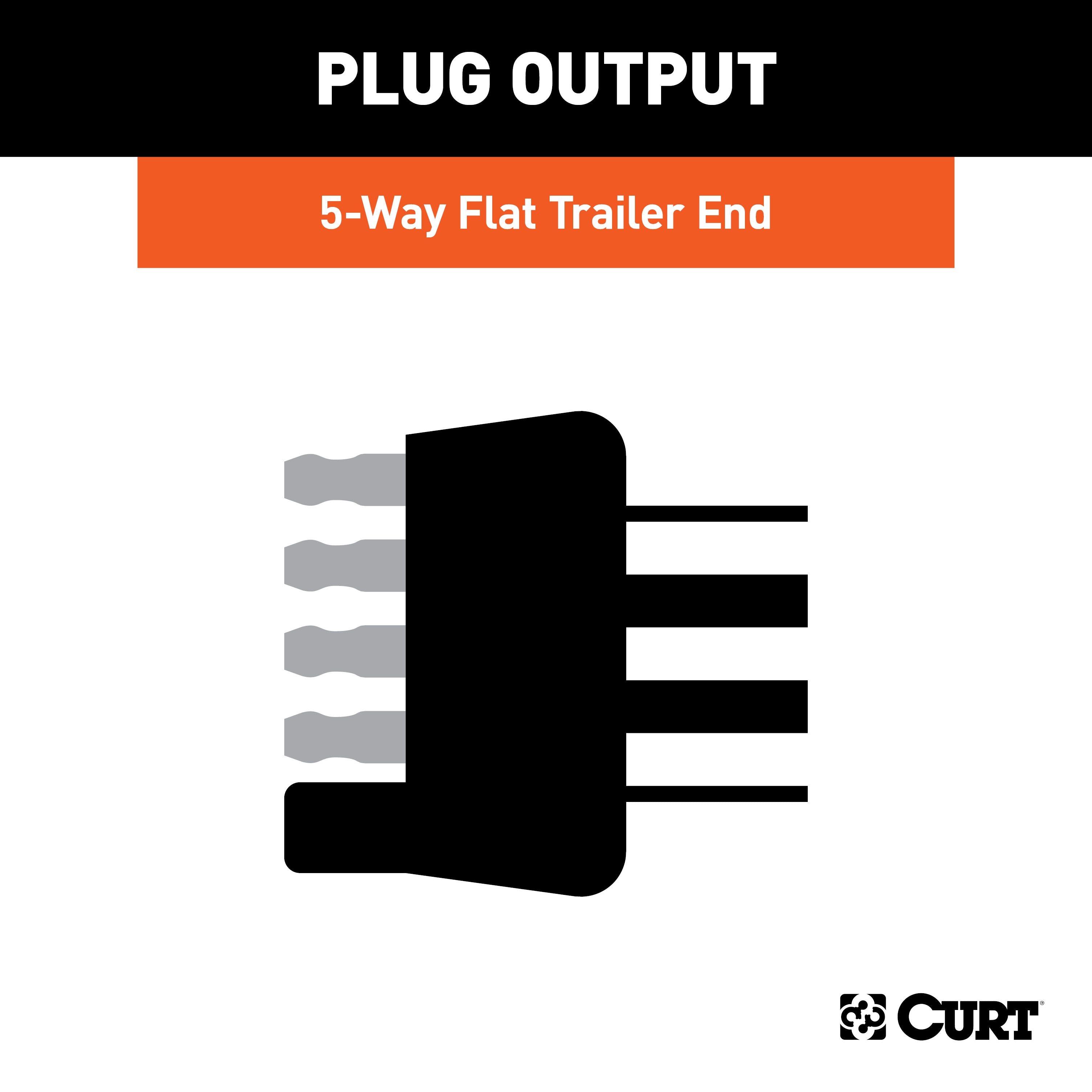 CURT Trailer-Side 5-Pin Flat Wiring Harness with 48-Inch Wires Model 58540