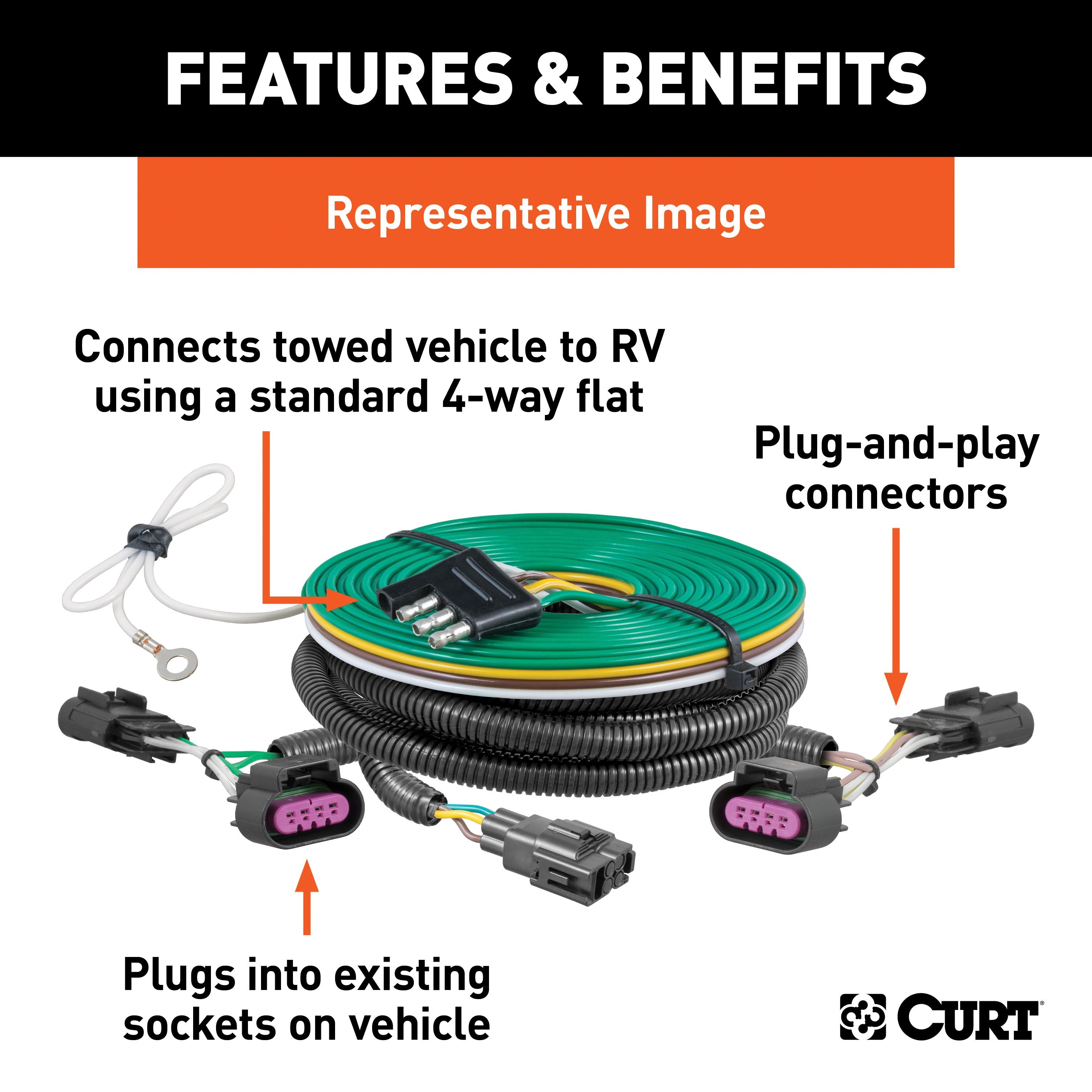 CURT Custom Towed-Vehicle RV Wiring Harness for Dinghy Towing, Fits Select Ford F-150 Model 58912