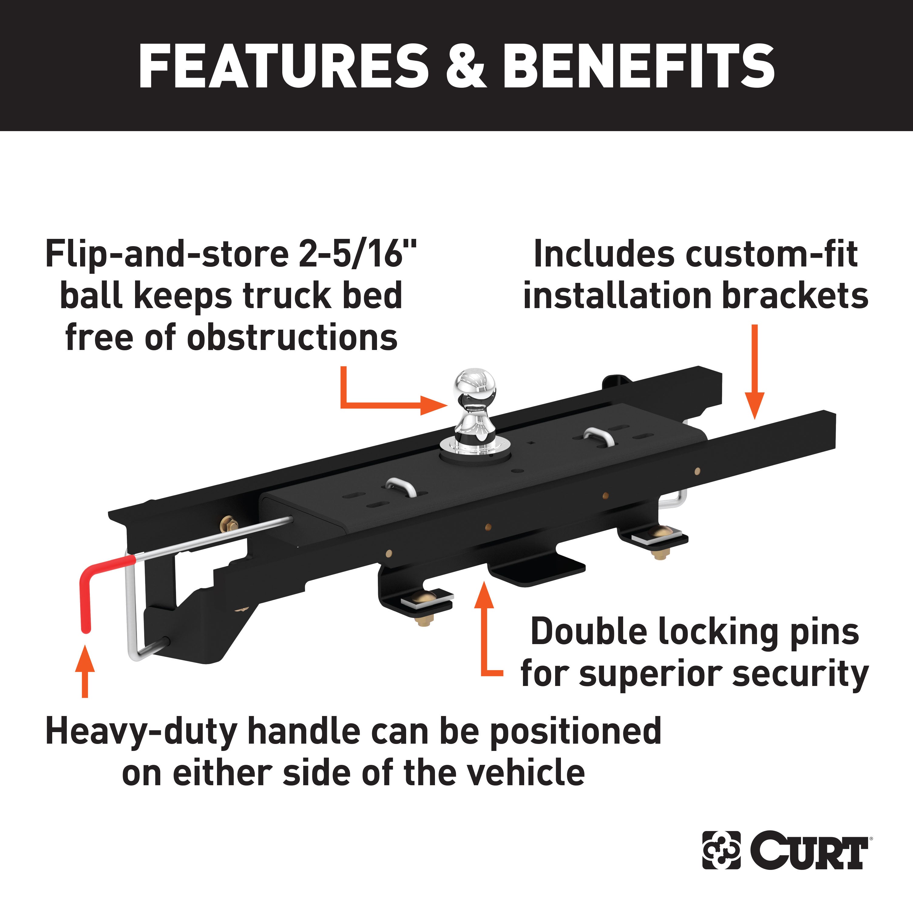 CURT Double Lock Gooseneck Hitch, 2-5/16-Inch Flip-Over Ball 30K, Fits Select Dodge, Ram 1500, Classic with Coil Springs Model 60730