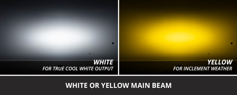 Diode Dynamics 14-19 Silverado/Sierra SS3 LED Ditch Light Kit - Yellow Pro Combo