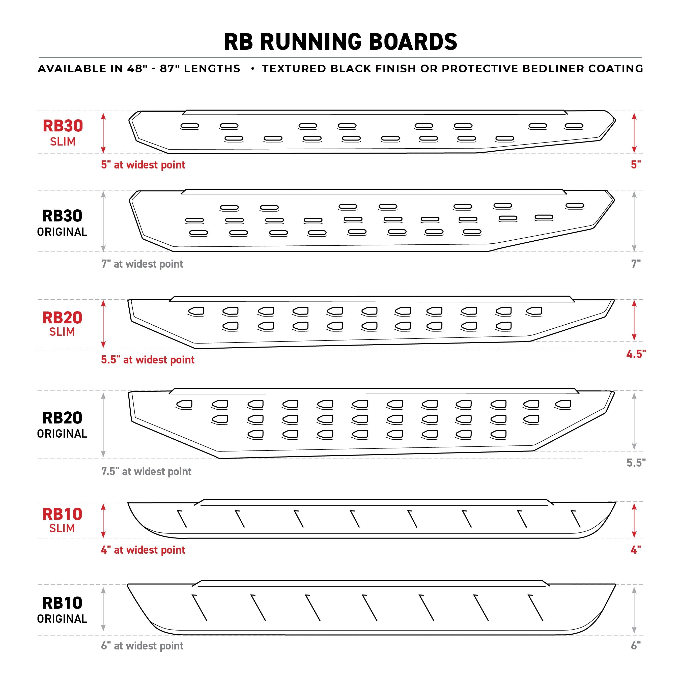 RB10 Running Boards with Brackets, 2 Pairs Drop Steps Kit Textured Black 2023-2026 Toyota Sequoia Go Rhino