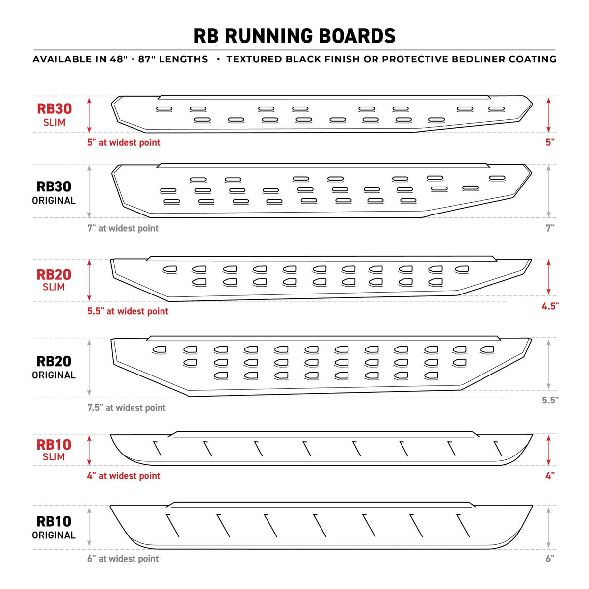 RB10 W/ Brackets, 2 Pairs Drop Steps Kit Textured Black For 2024-2026 Lexus GX550 2024-2026 Toyota Land Cruiser Go Rhino