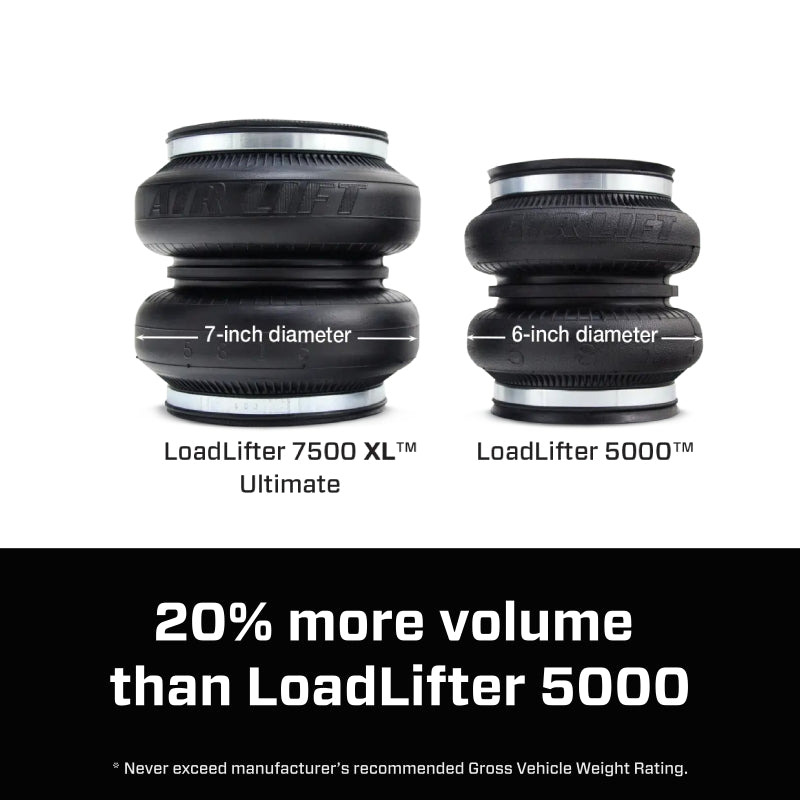 Air Lift LoadLifter 7500XL Ultimate for 14-18 Ram 2500