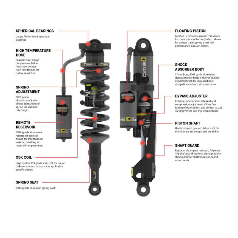 ARB / OME 2022+ Toyota Tundra Shock Rear