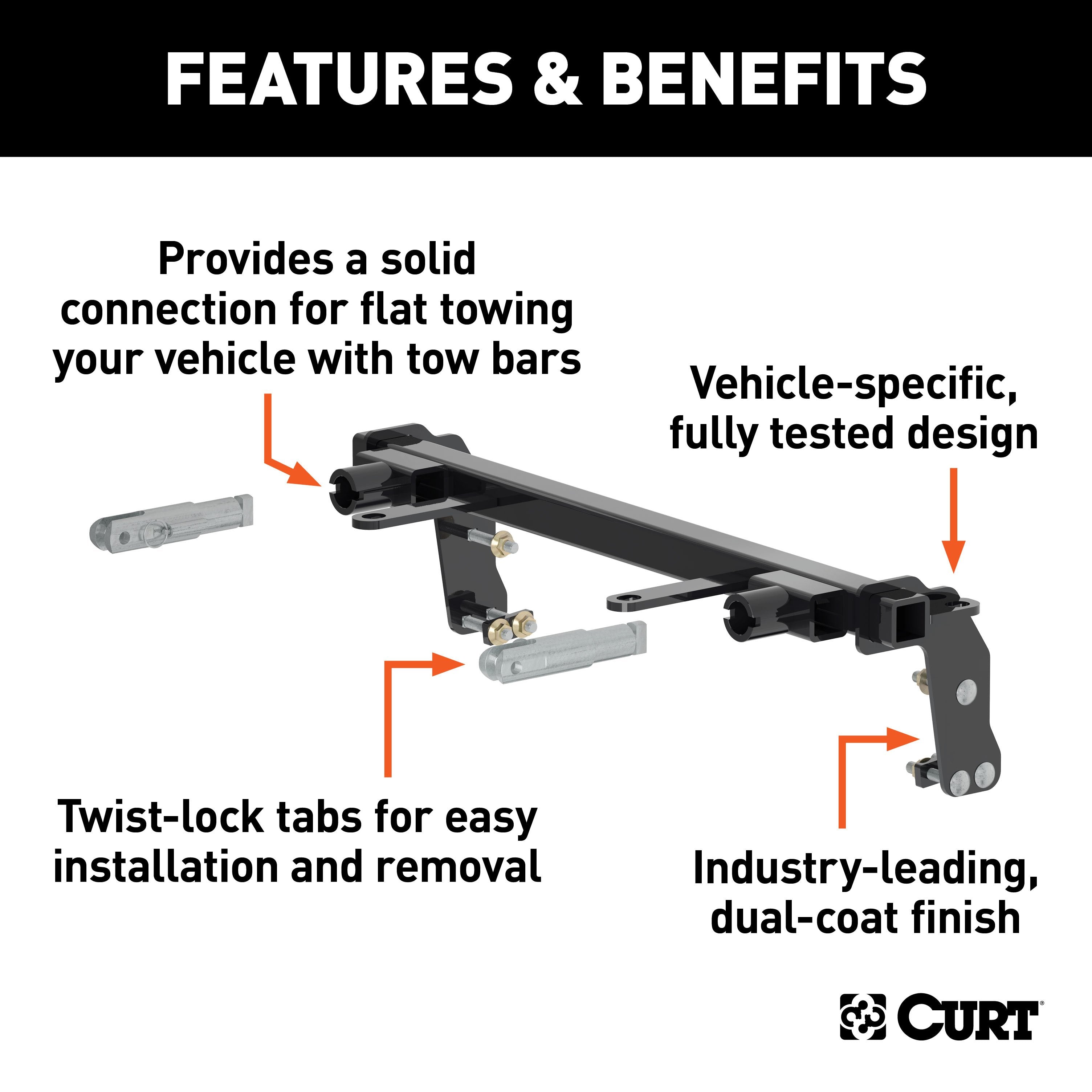 CURT Custom Tow Bar Base Plate Brackets for Dinghy Towing, Fits Select Chevrolet Colorado, GMC Canyon Model 70107