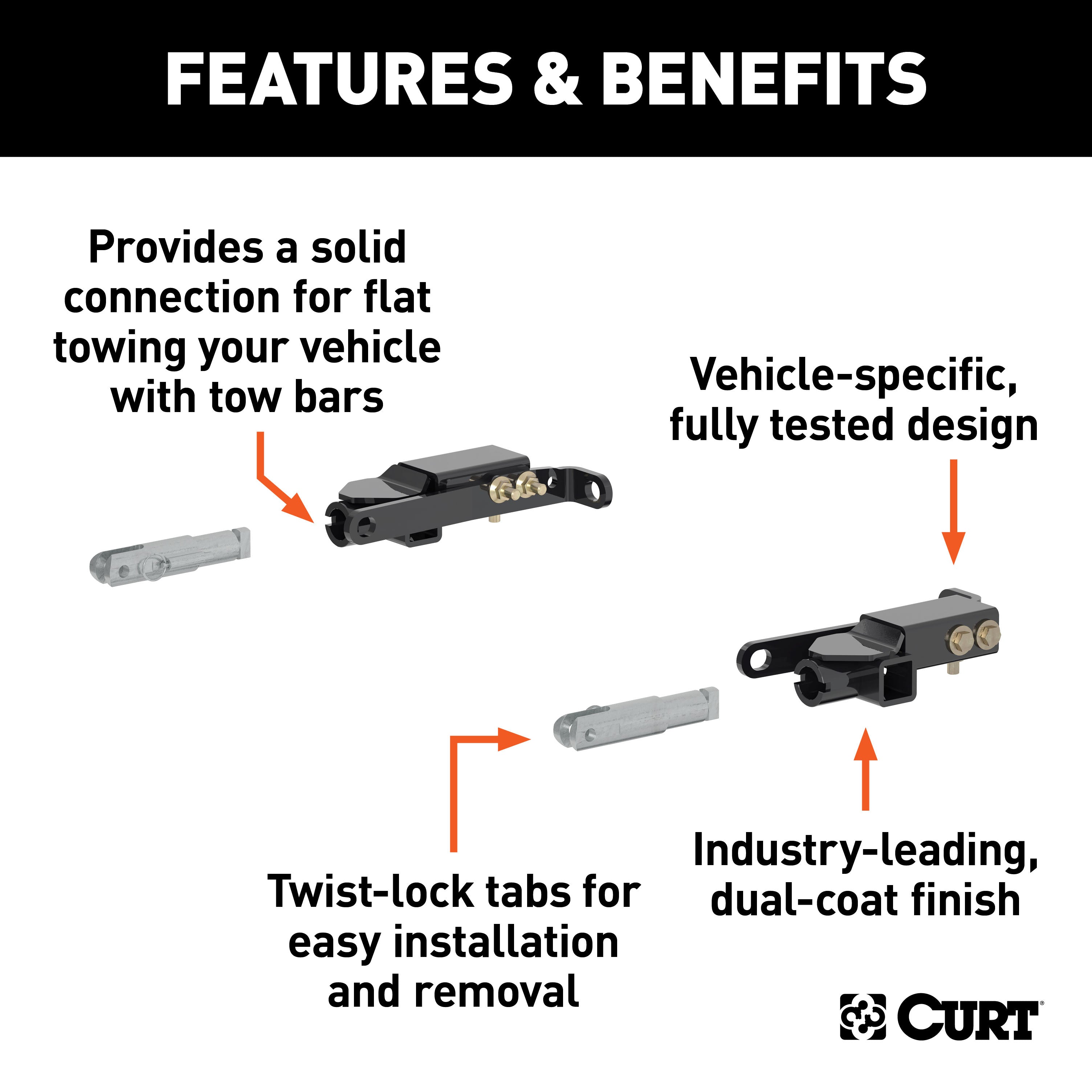 CURT Custom Tow Bar Base Plate Brackets for Dinghy Towing, Fits Select Cadillac Escalade, Chevrolet Suburban, Tahoe, GMC Yukon, XL Model 70111