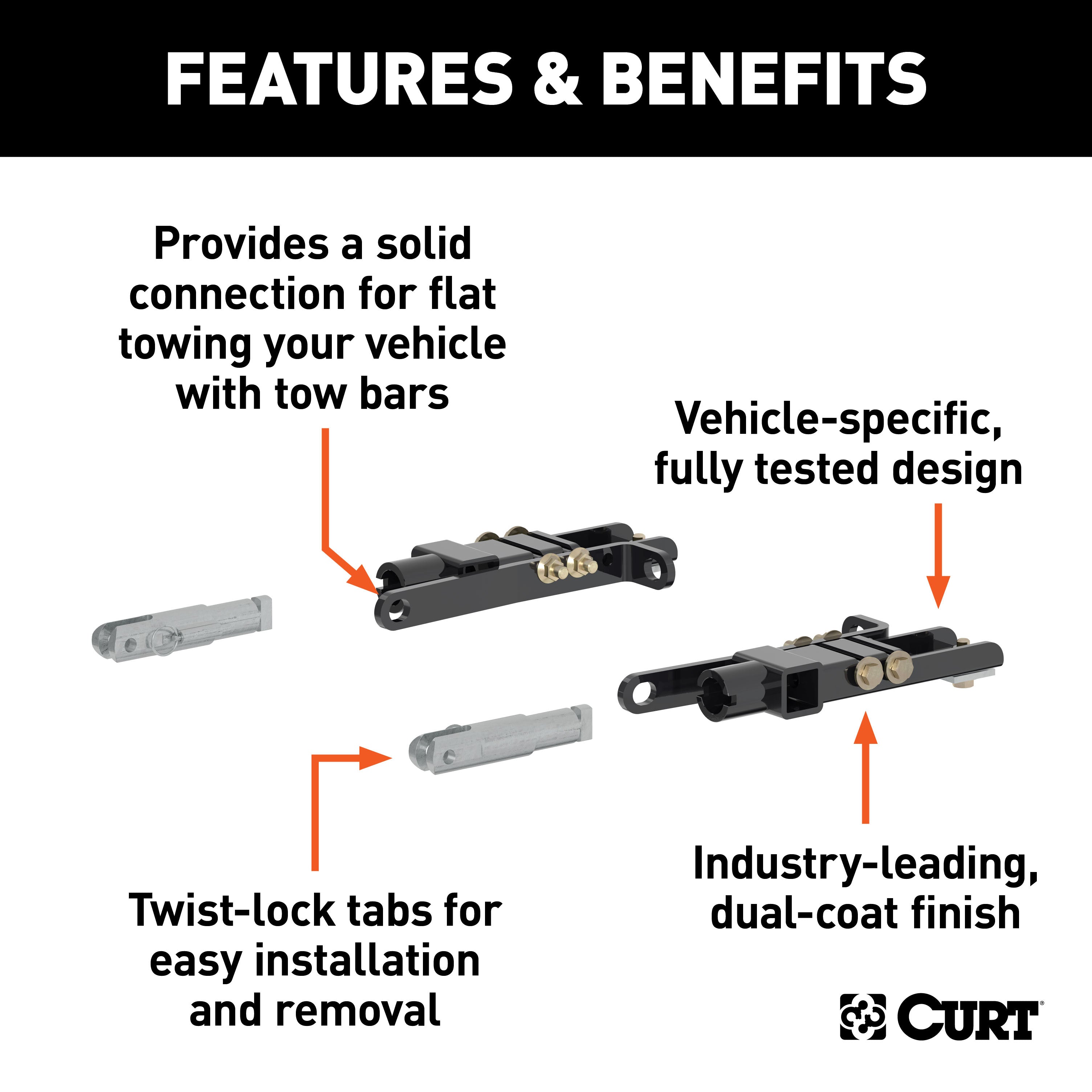 CURT Custom Tow Bar Base Plate Brackets for Dinghy Towing, Fits Select Chevrolet Silverado, Suburban, Tahoe, GMC Sierra Model 70120