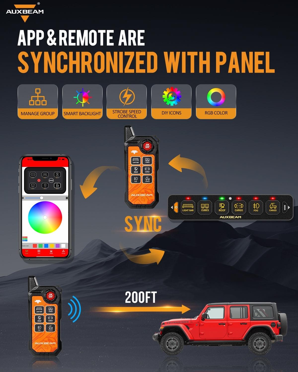 AS Series 4/6/8 Gang RGB Slim Switch Panel with APP&Remote Control, Toggle/ Momentary/ Pulsed Mode Supported(One-Sided Outlet)