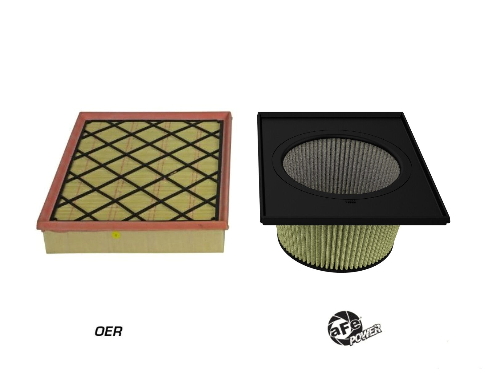 Magnum Flow Inverted Replacement Air Filter (Irf) w/ Pro Guard 7 Media Ford Ranger 19-26 L4-2.3L (t) aFe Power