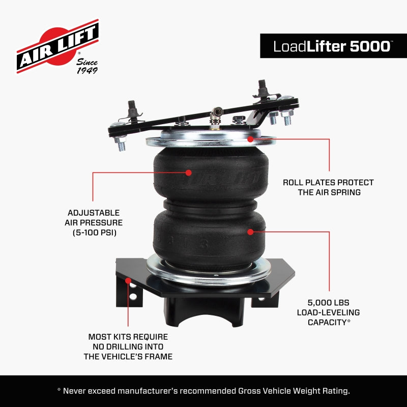 Air Lift Performance 21-24 Ford Bronco LoadLifter 5000 Air Spring Kit