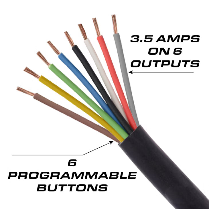 4200 Mini Programmable Controller