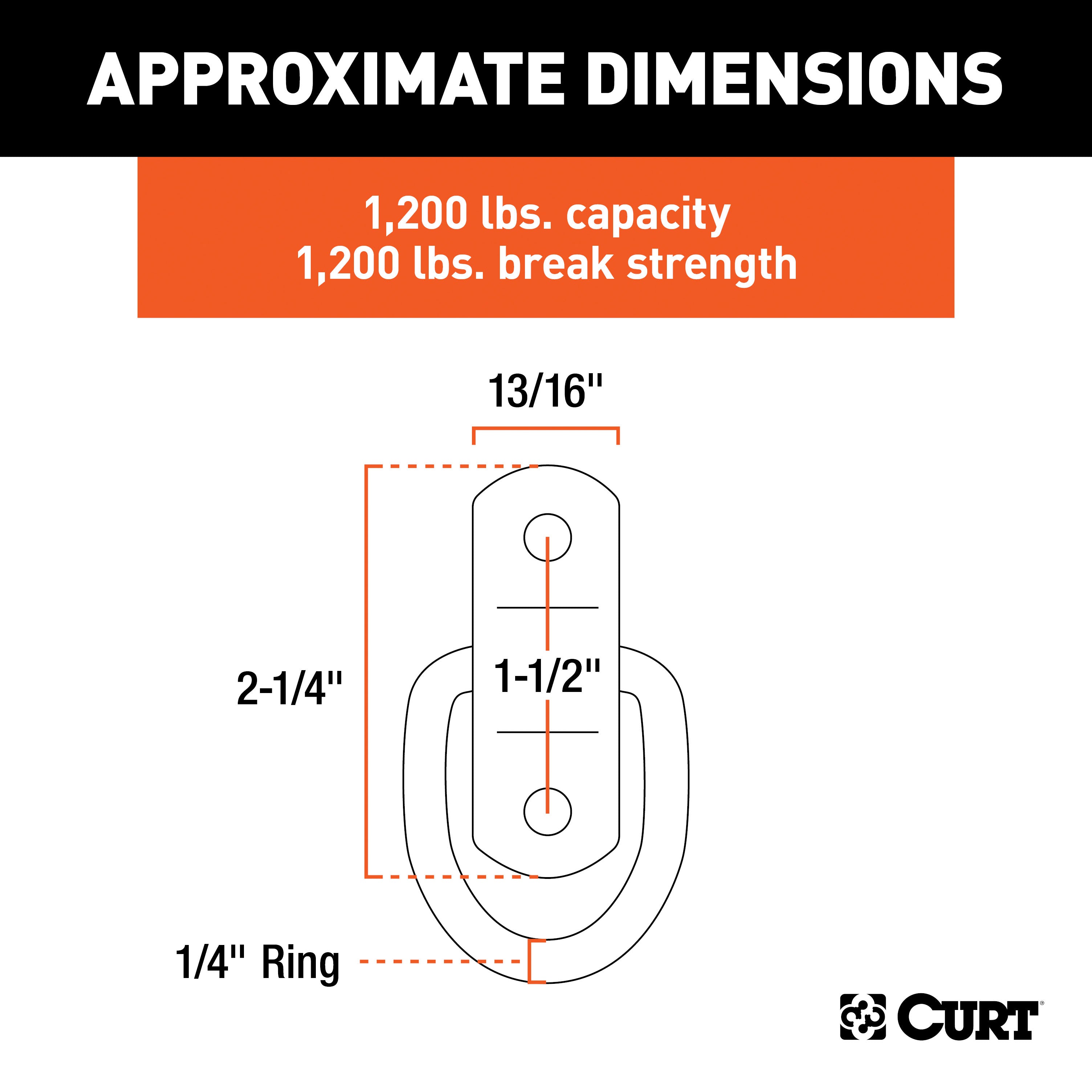 CURT 1 x 1-1/4-Inch Surface-Mounted Stainless Steel Trailer D-Ring Tie Down Anchor, 2,400 lbs Break Strength Model 83732