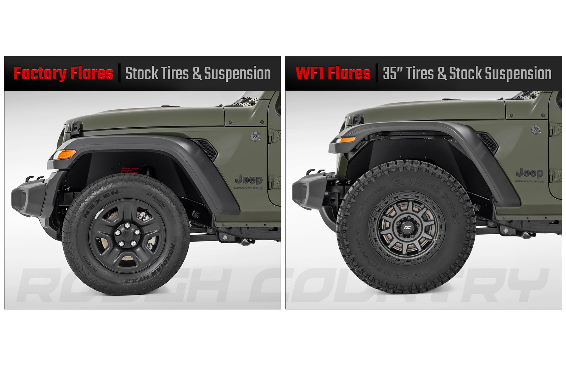 WF1 Fender Flares Jeep Gladiator JT 4WD (2020-2025) Rough Country