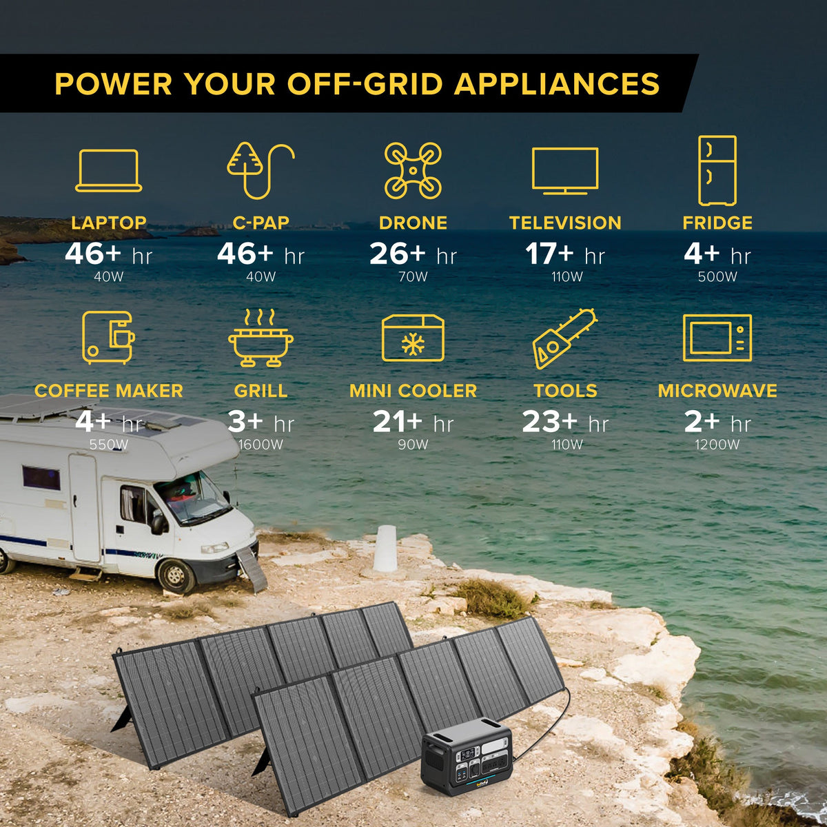 SeeDevil 2400W 2048Wh Portable Power Station