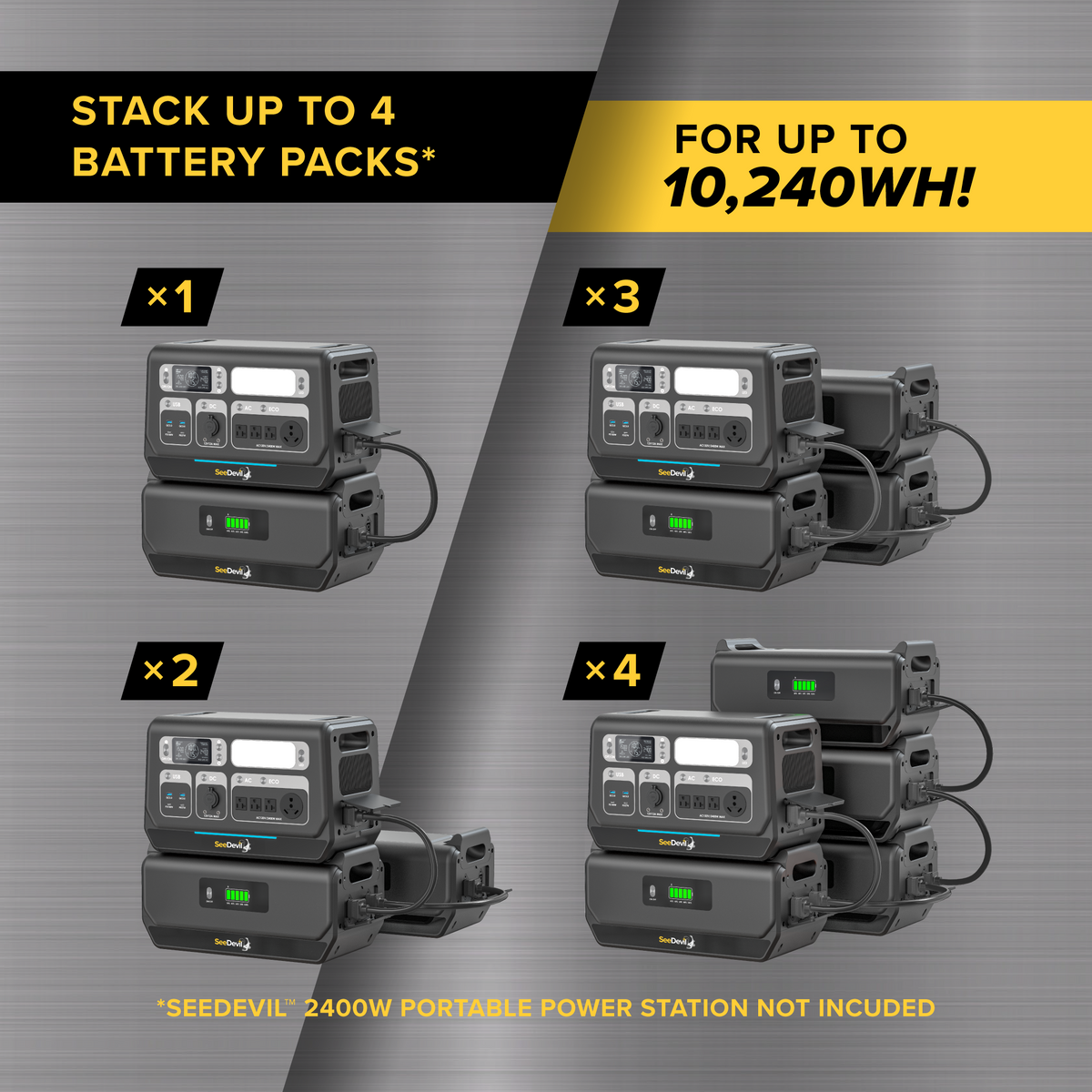 SeeDevil 2048Wh Expansion Battery Pack (for 2400W Portable Power Station)