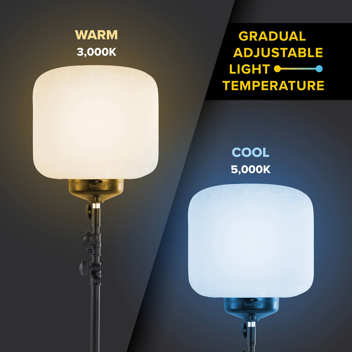 SeeDevil G3 150 Watt Balloon Light Kit