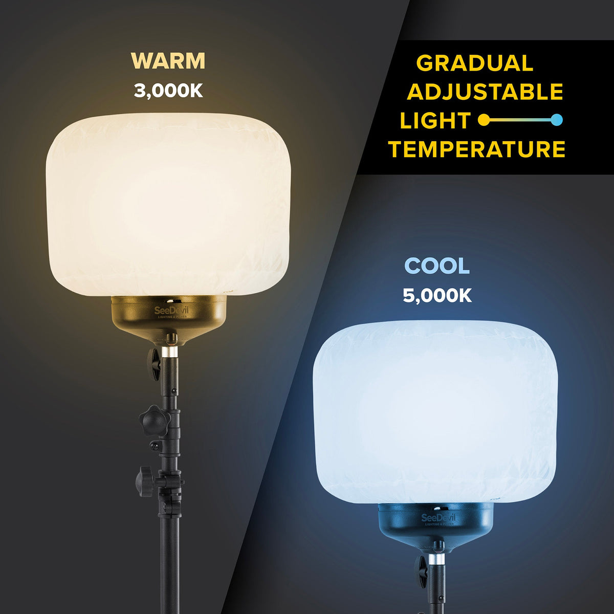 SeeDevil G3 60 Watt Balloon Light Kit
