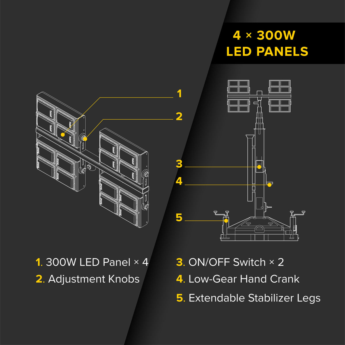 SeeDevil 1200 Watt Skid Mount Light Tower