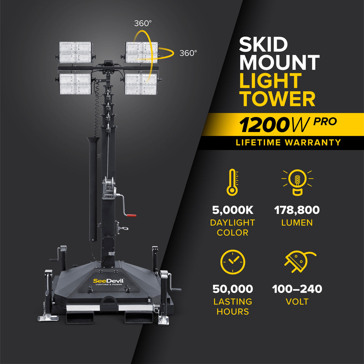 SeeDevil 1200 Watt Skid Mount Light Tower