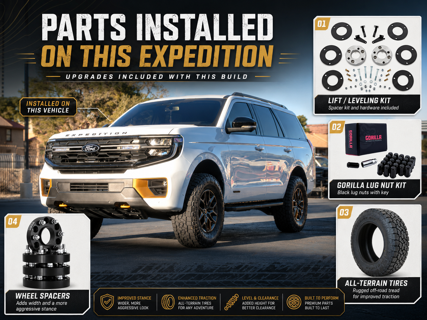 2025-2026 Ford Expedition Tremor Lift Kit with 35” Tires Package