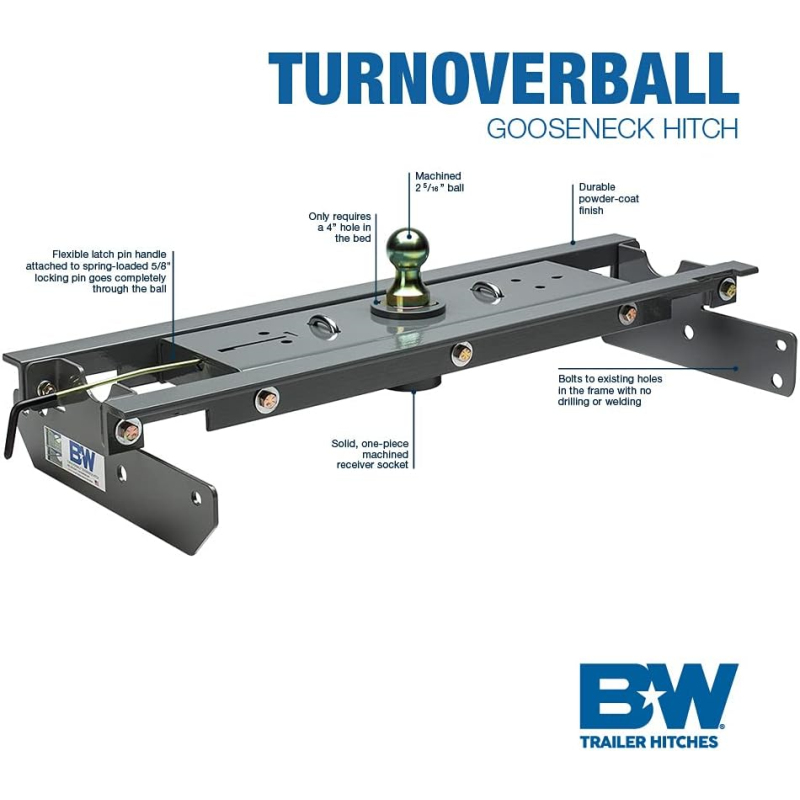B&W Trailer Hitches Turnoverball Kit Model GNRK1108