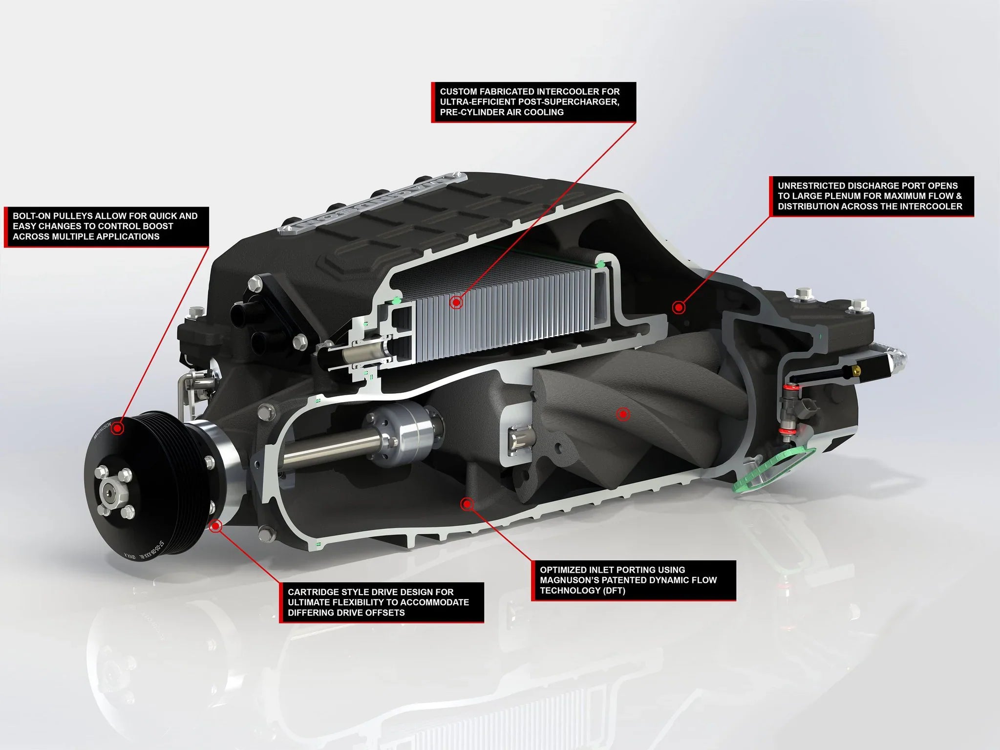 TVS2650 Chevrolet SS Sedan Supercharger Kit