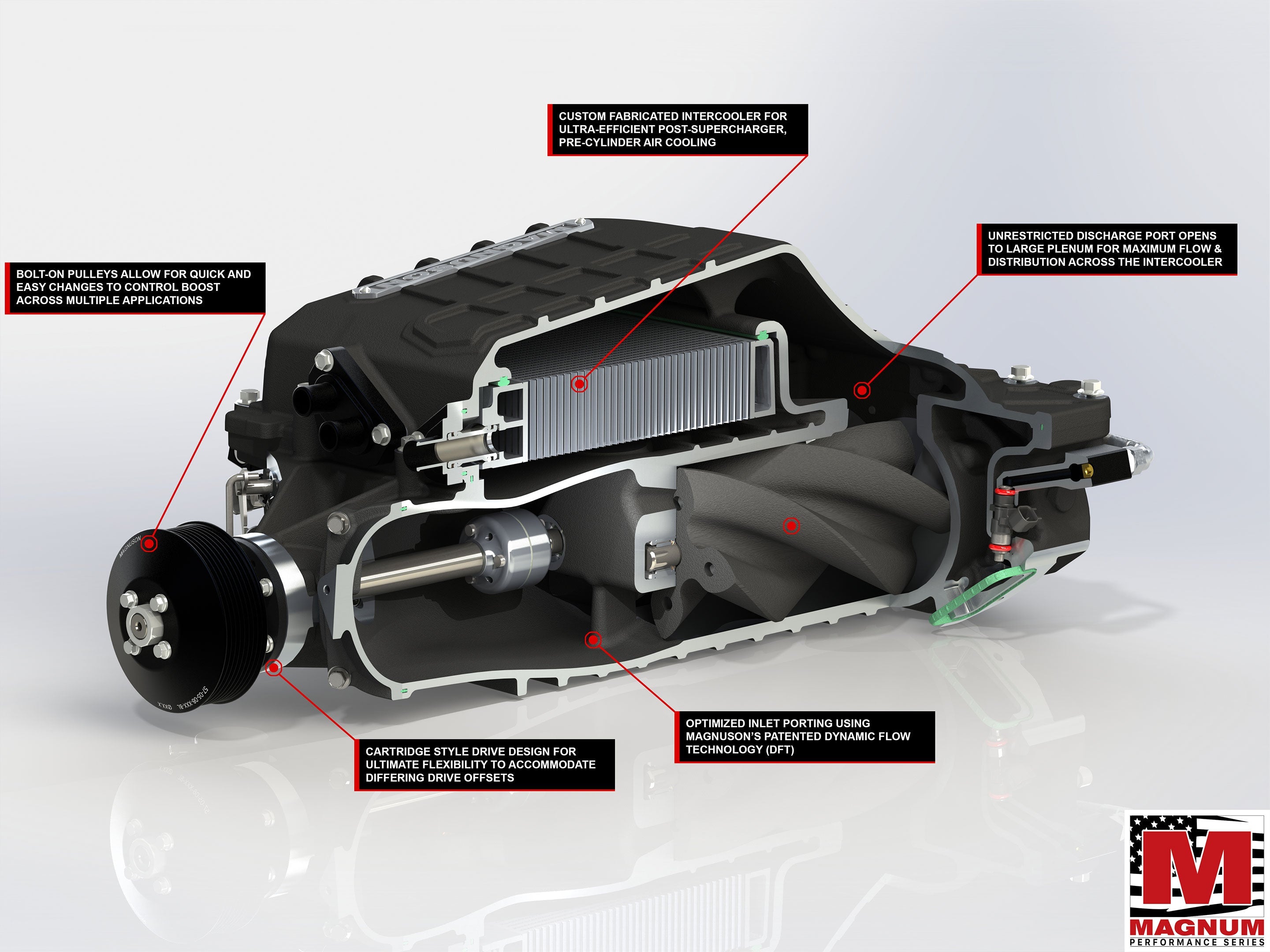 Chevrolet Camaro LS3/L99 Magnum TVS2650 Supercharger System