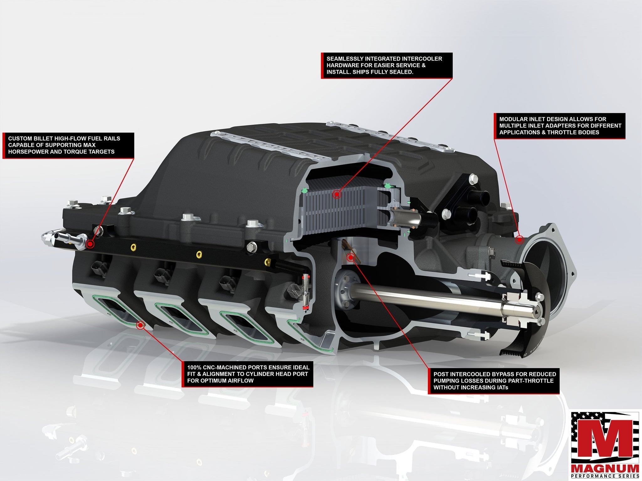 Magnum TVS2650 LS3/LSA Hot Rod Supercharger Kit