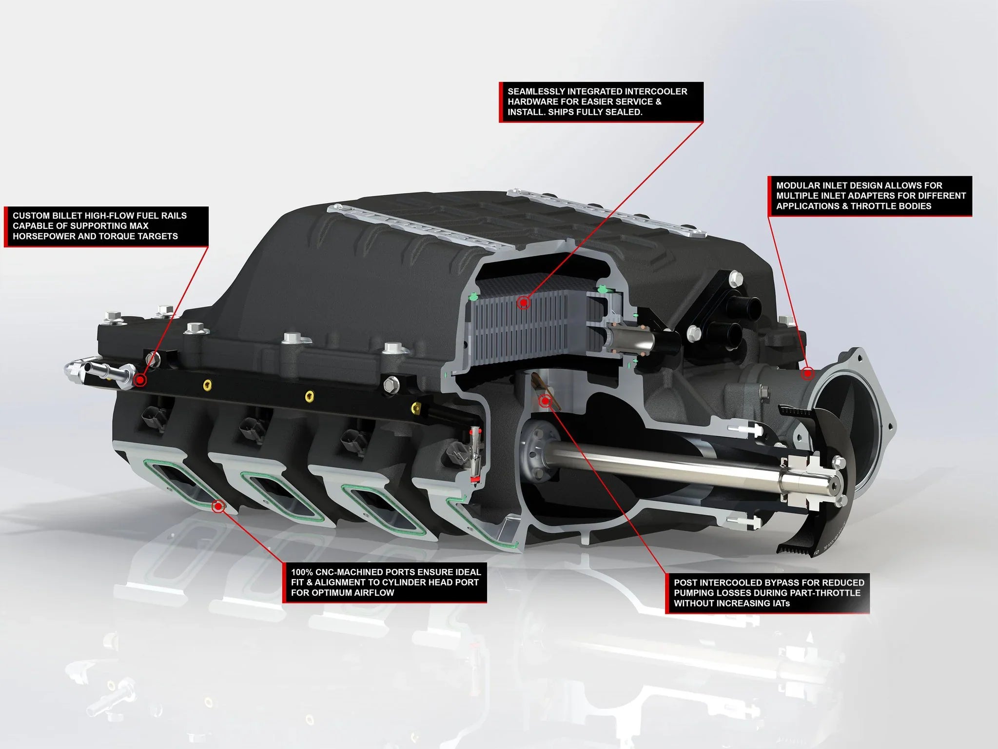 TVS2650 Chevrolet SS Sedan Supercharger Kit