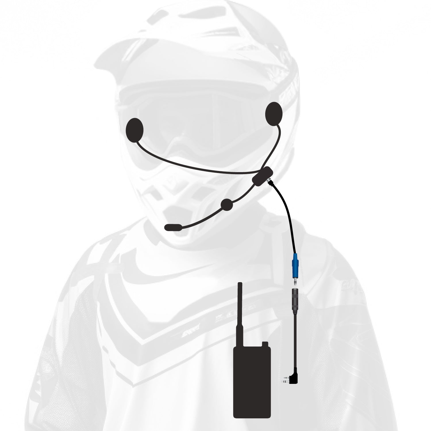 ENDURO Moto Kit -  Includes Helmet Kit and Compact Harness Cable - R1
