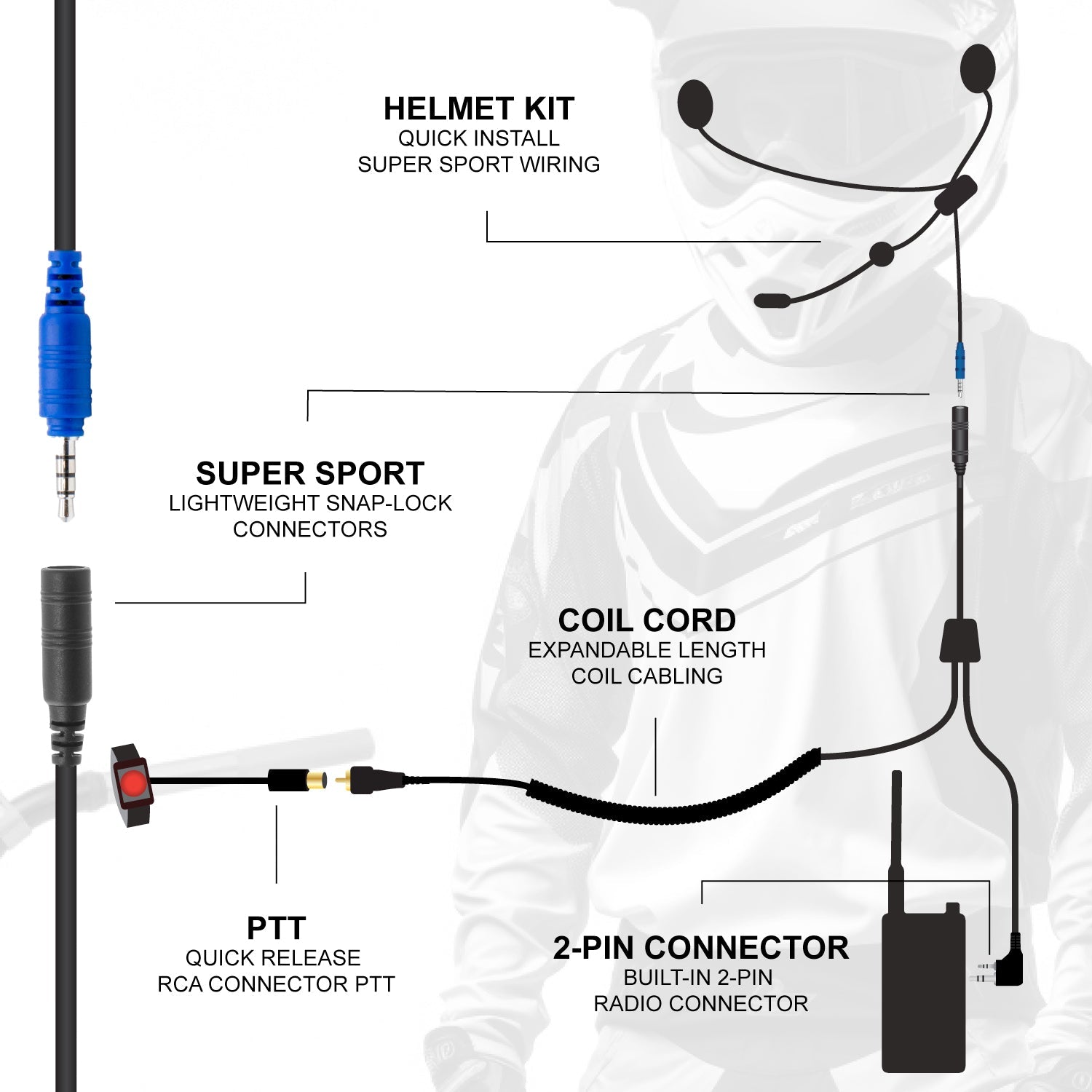 SUPER SPORT Complete Motorcycle Communication Kit with Lightweight SPORT Cables - Without Radio