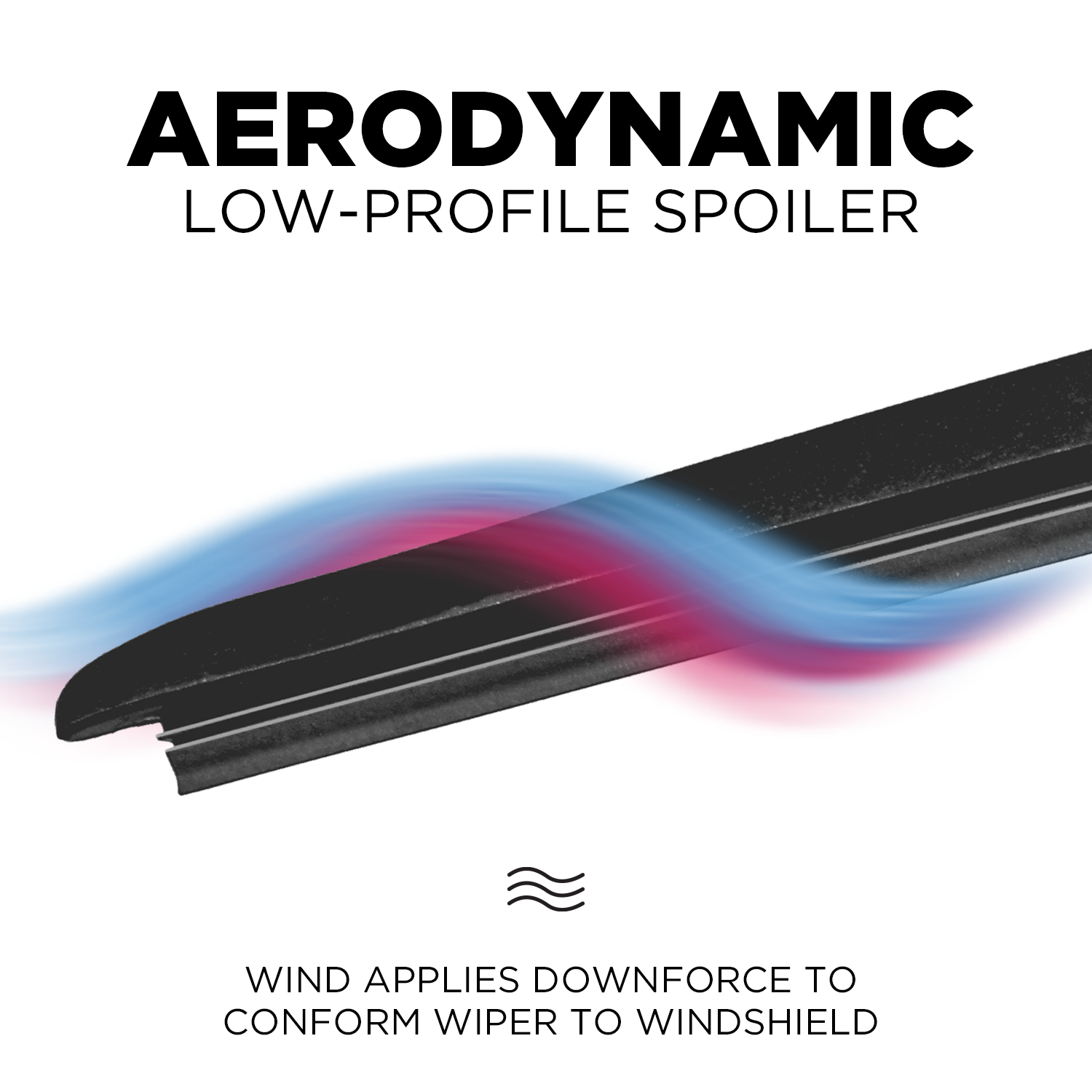 Honda Civic Windshield Wiper Blades