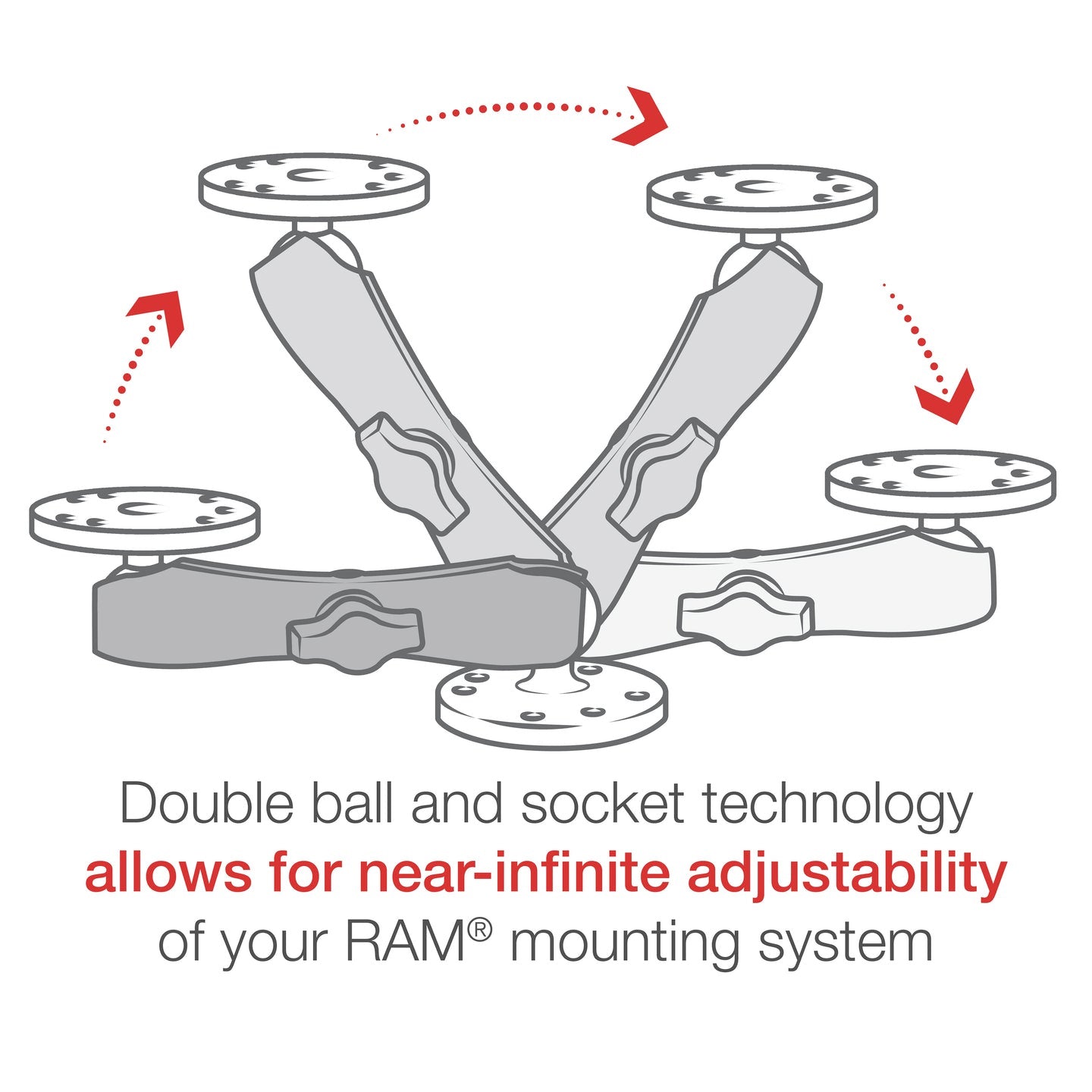 RAM Double Socket Arm - Long / B Size - 1 Inch