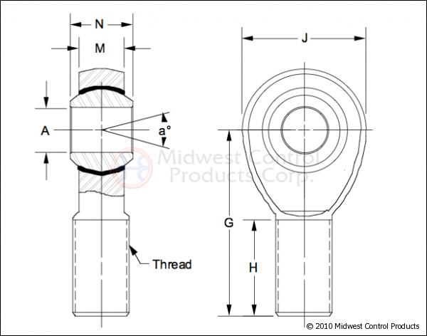 3/4 inch Rod End Kit Right hand 5/8 in Standard Artec Industries