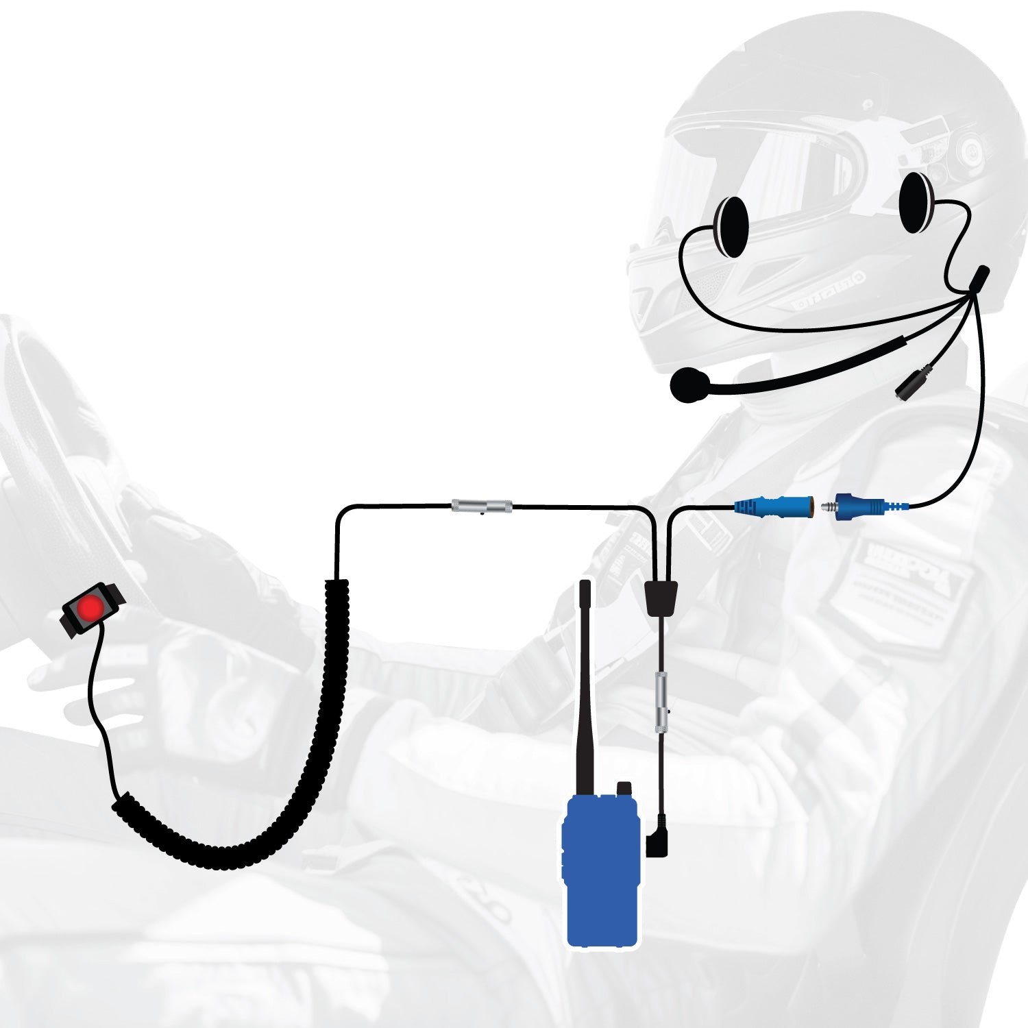 RUGGED Wired Driver Only Communication Kit with R1 Radio - Kit with Helmet Speakers