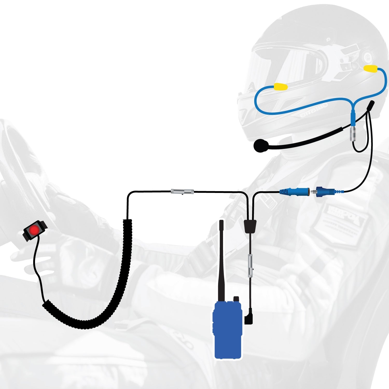 RUGGED Wired Driver Only Communication Kit with R1 Radio - Kit with Earbuds