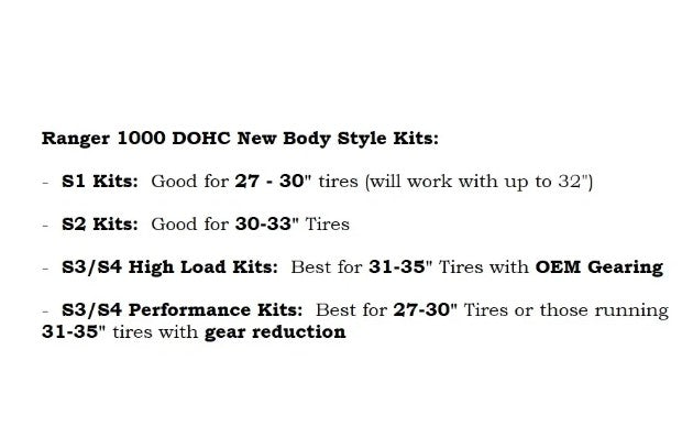 Aftermarket Assassins Ranger 1000 2021-Up STD/Crew S3 Clutch Kit (New Body Style)