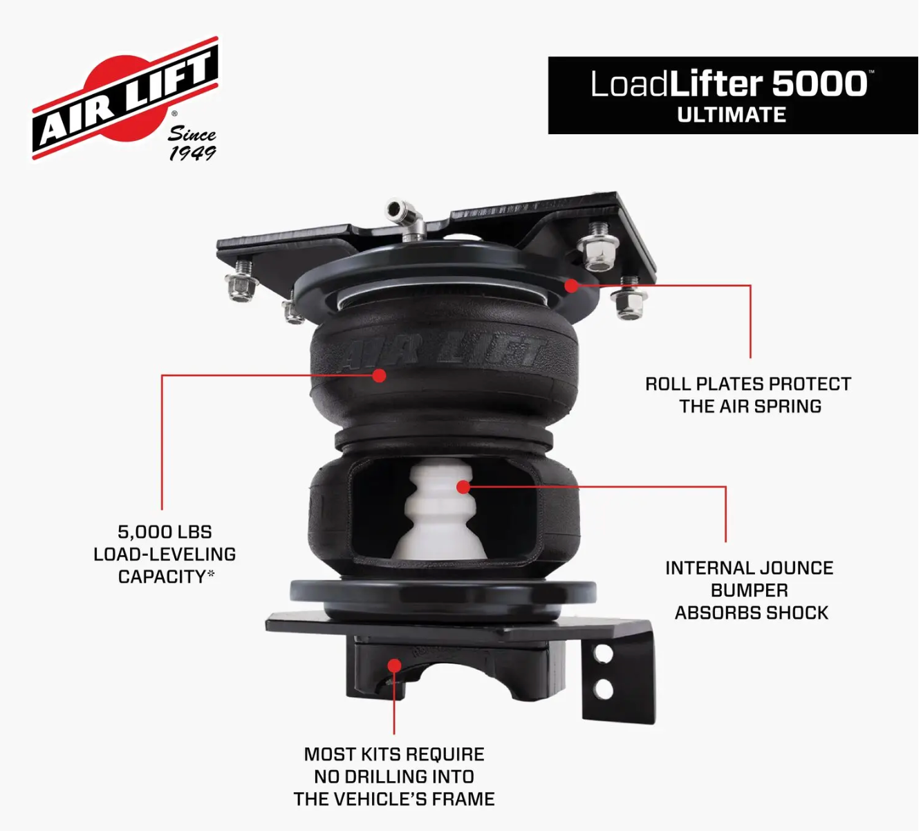 Air Lift Ultimate Air Bag System w/ Wireless Compressor | 2021–2026 Ford F-150 Raptor & Raptor R