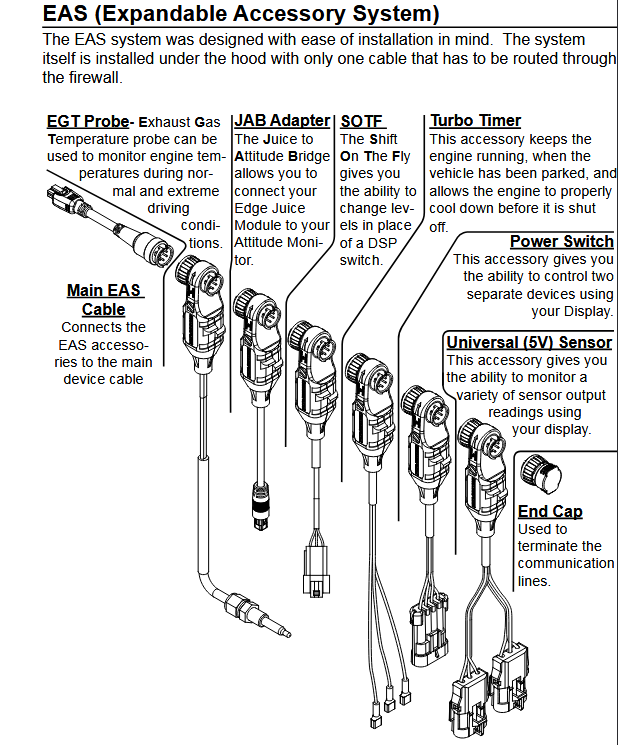 Edge EAS (Edge Accessory System) Starter Kit Cable