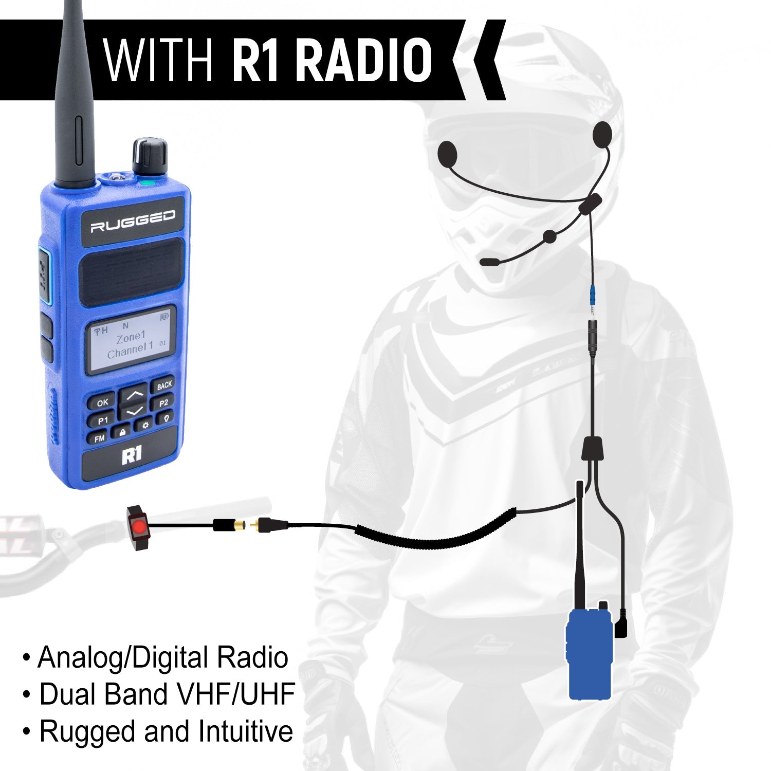 SUPER SPORT Complete Motorcycle Communication Kit with Lightweight SPORT Cables - Without Radio