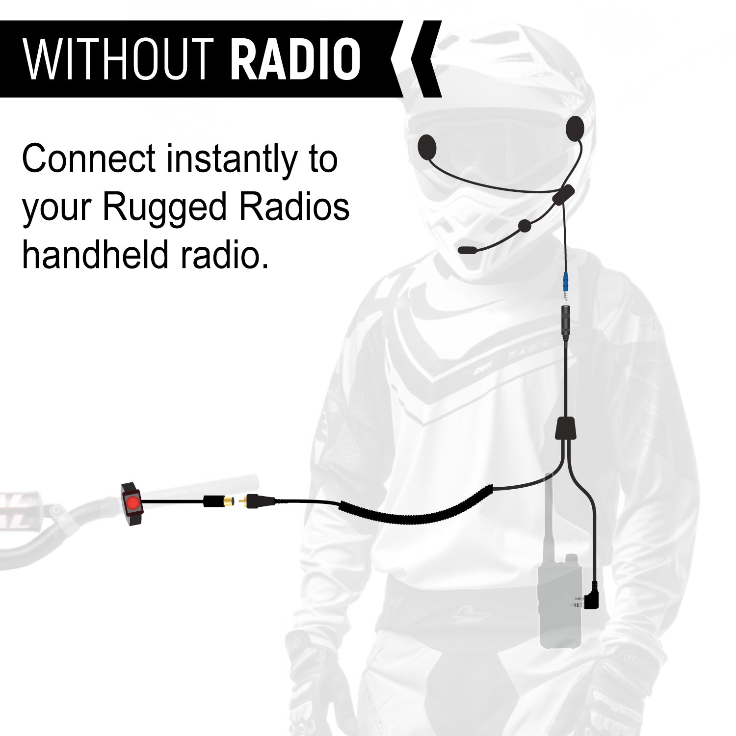 SUPER SPORT Complete Motorcycle Communication Kit with Lightweight SPORT Cables - GMR2 Plus