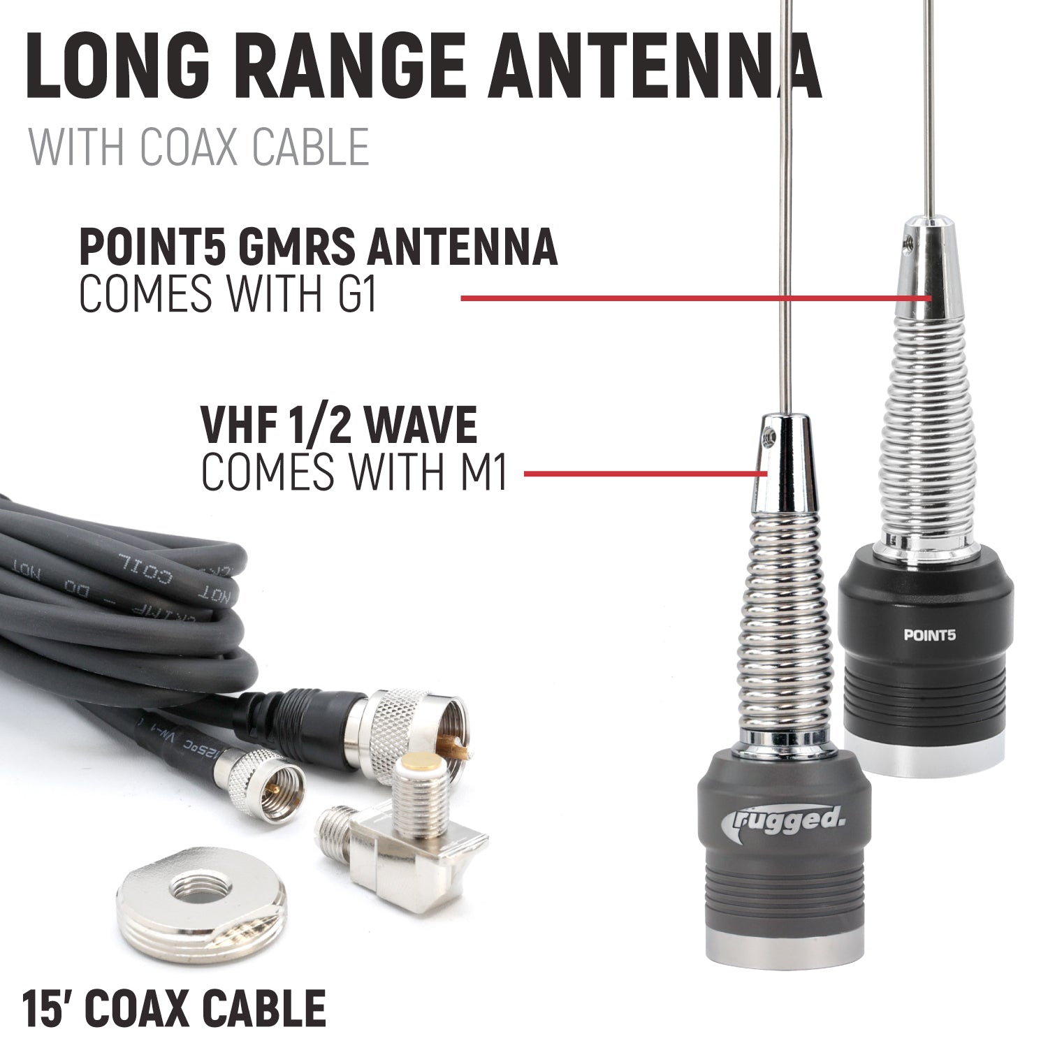 Complete Master Communication Kit with RRP364-BTC - M1 VHF Business Band