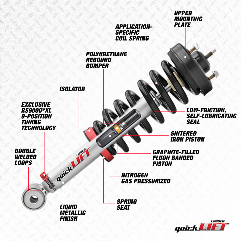 Rancho 14-19 Ford Pickup / F100 Quick Lift Loaded Front Left (Available MAY 2026, NO BACKORDERS)