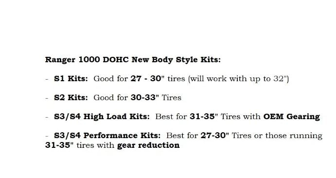 Aftermarket Assassins Ranger 1000 2018+ STD & 2019+ Crew S2 Clutch Kit (New Body Style)
