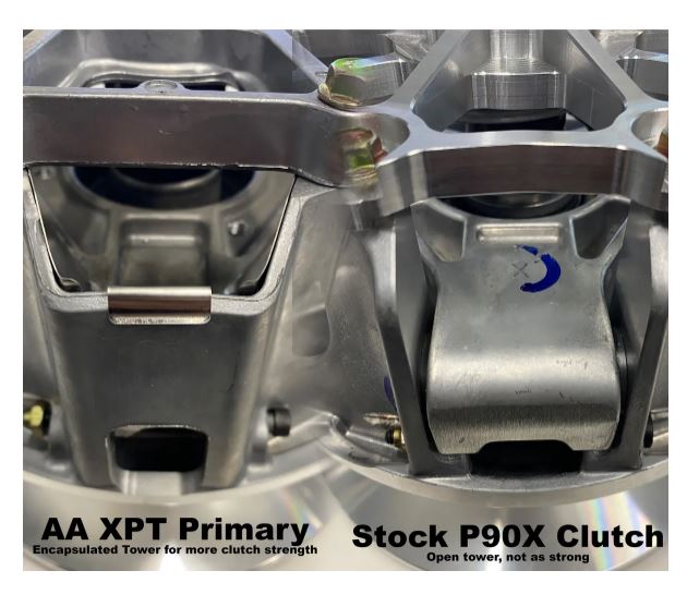 Aftermarket Assassins 2020 RZR Pro XP S4 Clutch Kit with AA Heavy Duty Primary & Secondary **1-3 Day Lead Time**