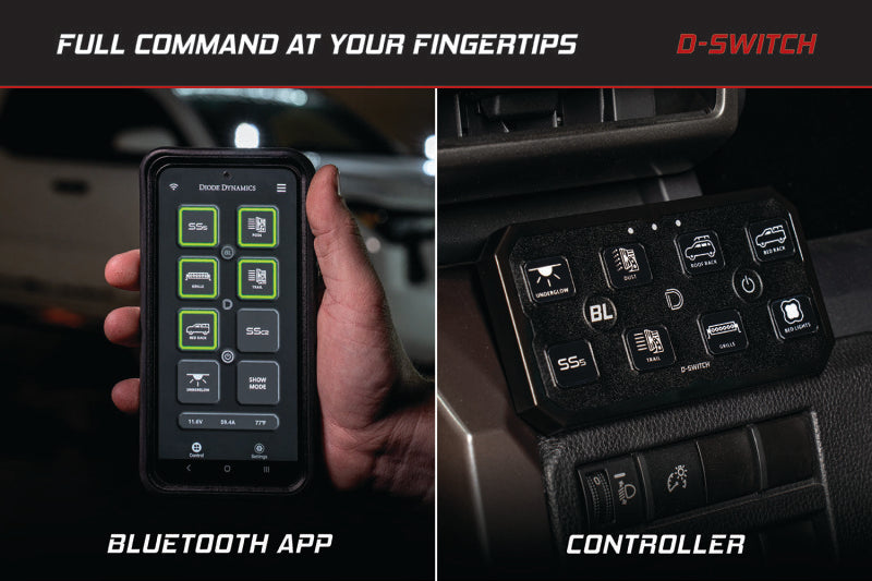 Diode Dynamics 18-25 Jeep Wrangler JL D-Switch Hub Mounting Kit