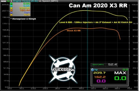 CUSTOM TUNED POWERVISION FOR 2020 CAN AM X3 RR by Aftermarket Assassins